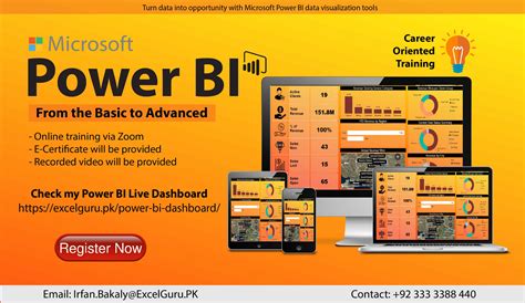 Power Bi Training Sessions With Real Time Project End To End