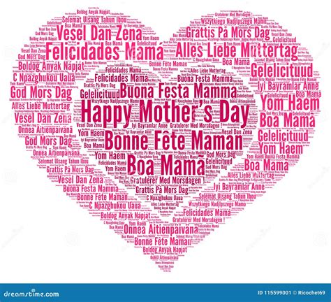 Happy Mother`s Day In Different Languages Stock Illustration Illustration Of Text Italian