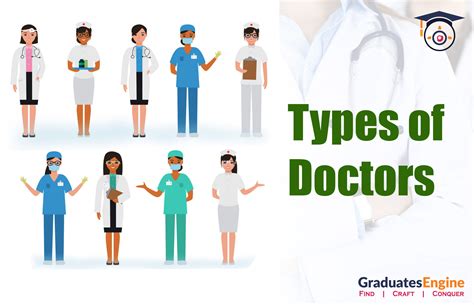Understanding the Highest Level of Doctor: Exploring the Different Types of Doctors