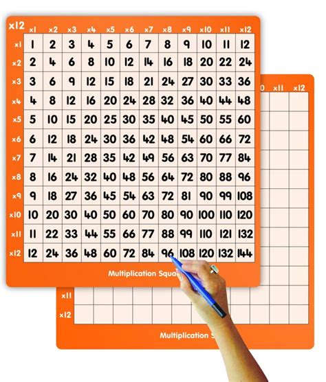 Teachers 12x12 Multiplication Square Autopress Education
