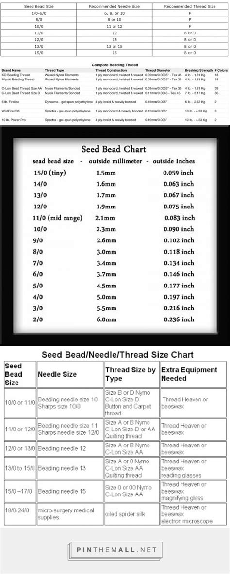 Charts For Beading Thread And Needles Beading Patterns Free Bead Size