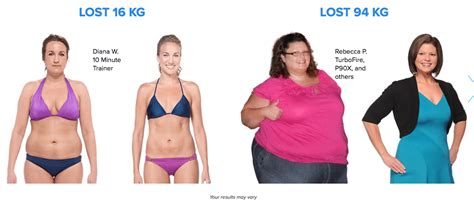 Muet merupakan malaysia university english test diamana ujian ini adalah bagi menentukan tahap penguasaan bahasa inggeris seseorang individu, manakala muet on demand (mod) merupakan test secara computer based test (cbt) bagi. BEACHBODY GLOBAL - Beachbody on Demand | Arnel Banawa