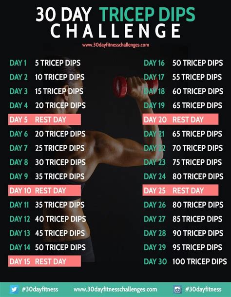 22 Best 30 Day Challenges Images On Pinterest Exercise