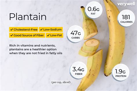 Bananas calories per ounce/carbs nutrition | applecalories.Com