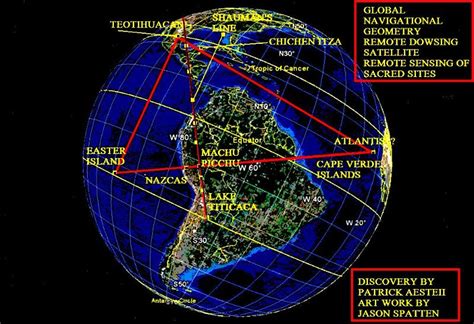 Ley Lines And Sacred Sites