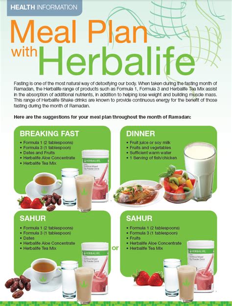 Liquid Diet For A Week Weight Loss Meal Plan With Herbalife Shakes