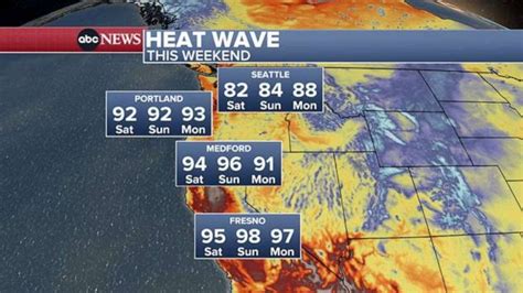 Major Record Breaking Heat Wave Moves Into West Coast