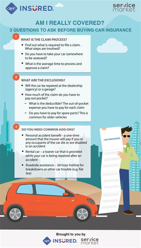Motor Insurance Checklist How To Buy Car Insurance In Uae And Dubai