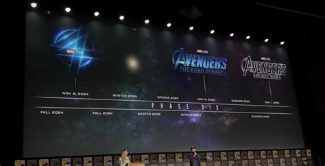 Mcu Phases 5 And 6 Could See Massive Changes Now That Bob Iger Is Back