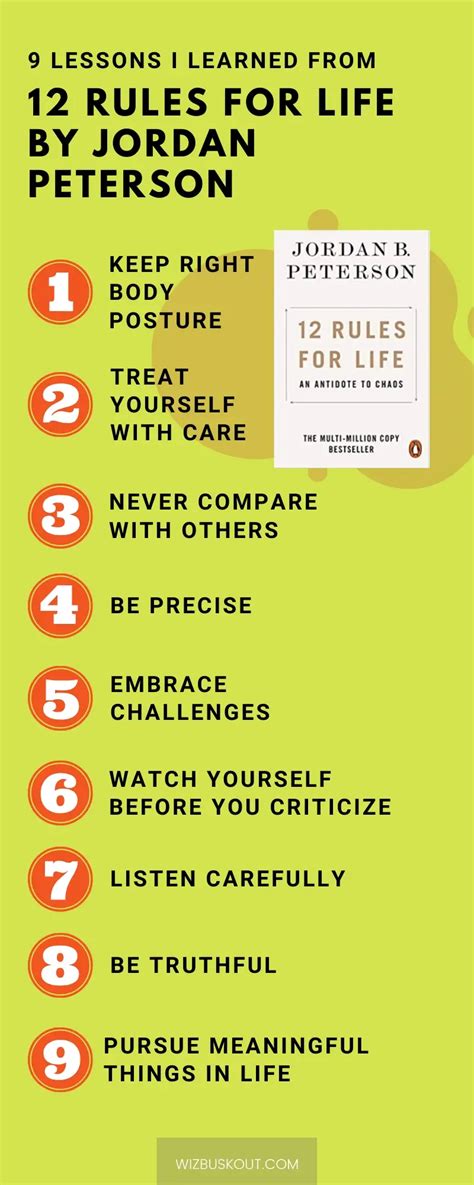 12 Rules For Life Summary Quotes And Review