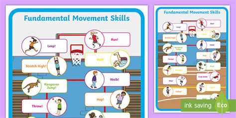 Fundamental Movement Skills Display Poster