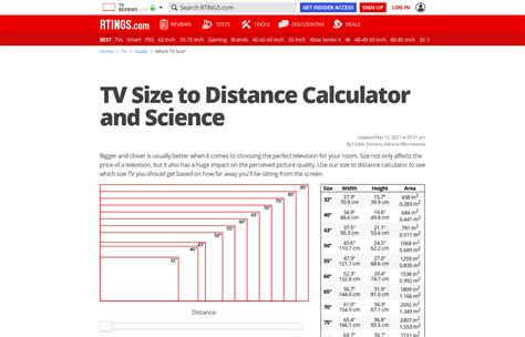 Distance Calculator Tv Size Tv