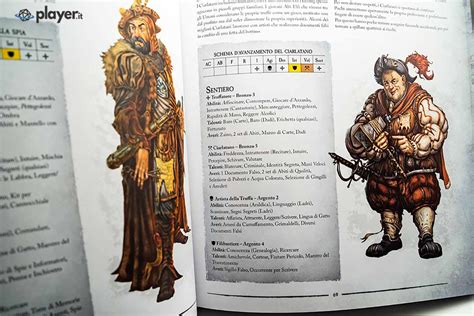 Recensione Warhammer Fantasy Roleplay 4a Edizione Playerit