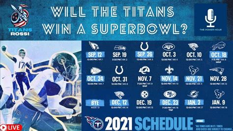 Will The Tennessee Titans Win A Super Bowl Schedule Prediction Show