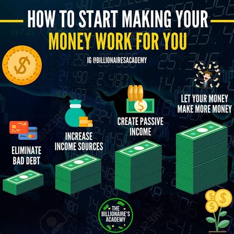 How To Make Your Money Work For You💥 The Main Idea Is Make Some