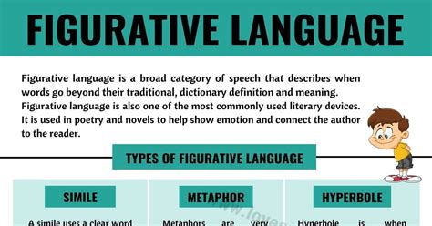 Figurative Language The Secret Weapon Of Masterful Writers Love English