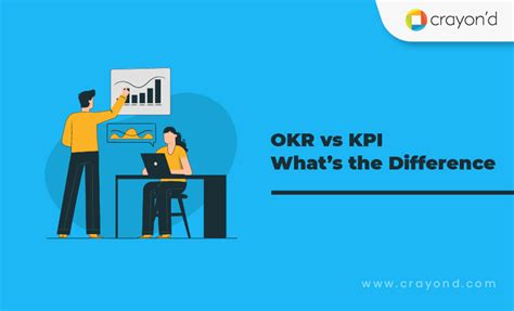 Okr Vs Kpi Whats The Difference Crayond Blog