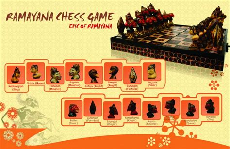 Luxury Chess Set Wooden Ramayana Figures With High Quality Chess Board