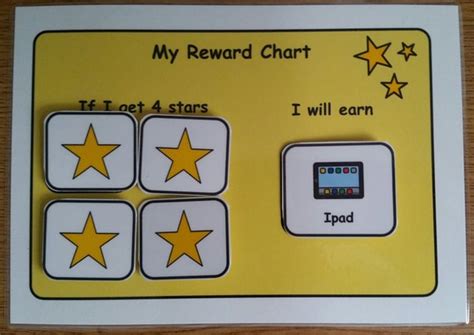 A Reward Chart For SEN Visual