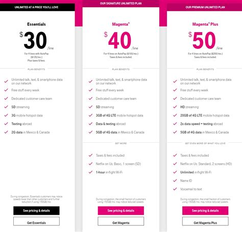 T Mobile Cell Phone Plans Offer Better Rates Better Services Dealmoon