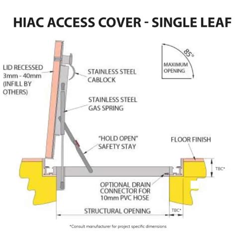 Recessed Floor Access Hatch Recessed Access Hatches Surespan