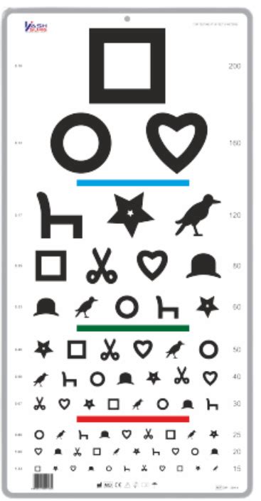 Dp 5014 Sloan Letter Near Vision Card Eye Charts Kashmir Surgical