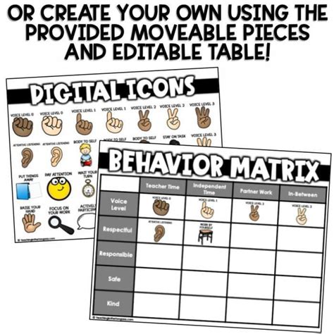 Pbis Behavior Matrix Assemble The Pieces To Create Your Own Classroom