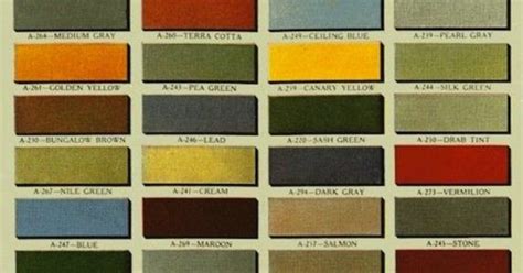 Bob Vilas Guide To Historic Paint Colors Historic Paint Colours