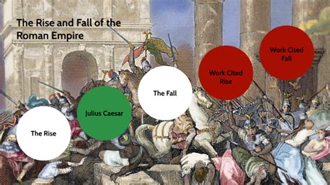 The Rise And Fall Of The Roman Empire By Lasse Zajc On Prezi