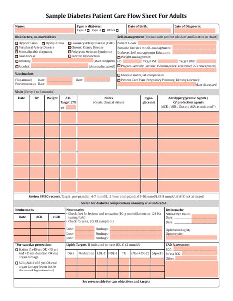 Sample Diabetes Patient Care Flow Sheet For Adults Download Fillable