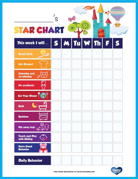 Printable Kids Star Behavior Chart Reward Chart Kids Kids Routine