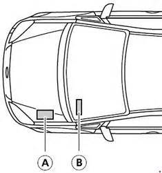 Remove the cd stowage box to access the fuses. 2004-2010 Ford Focus Mk2 Fuse Box Diagram » Fuse Diagram