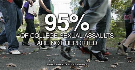 Sexual Assault Epidemic On College Campuses