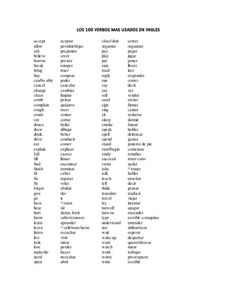 Los 100 Verbos Mas Usados En Ingles