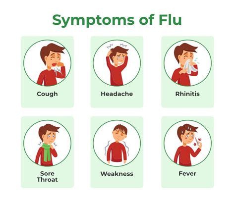 Influenza Flu Causes Symptoms Prevention And Treatment