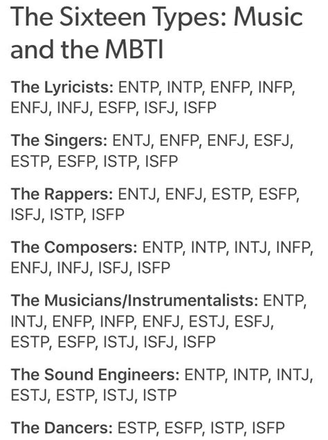 17 Best Images About Mbti Charts On Pinterest Personality Types Intj