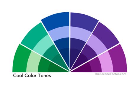 Harmonious Color Schemes Cool Tones The Serene Factor