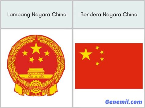 Cina adalah negara yang amat luas. Profil Negara China (Tiongkok) Lengkap » Genemil