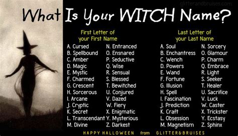 What Is Your Witch Name Witch Name Generator Witch