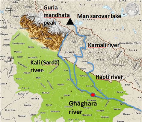 Ganga River System Upsc