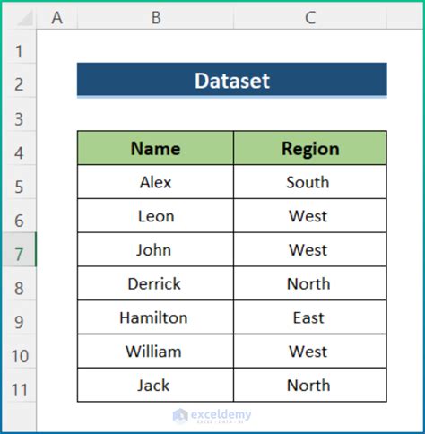 How To Count Duplicates In Column In Excel 4 Easy Ways