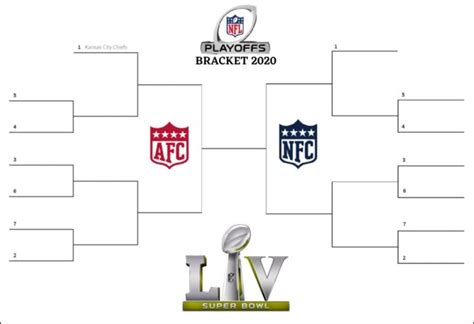 Heres Your Printable Nfl Playoff Bracket For The 2020 21 Season