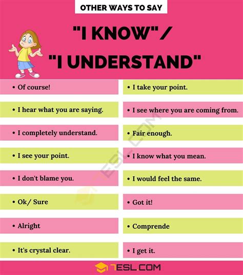 How To Understand Fluent English - Sandra Roger's Reading Worksheets