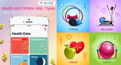 First things first, we all know how difficult it is to exercise when our lungs feel like collapsing. Health and Fitness App - Best Features, Types and Cost ...