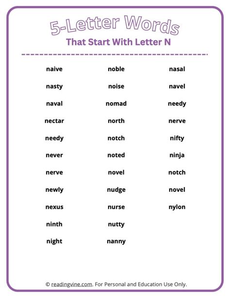5 Letter Words That Start With N Image Readingvine