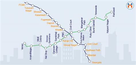 Pune Metro Rail Train Timings Fare And Routes Map