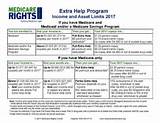 Extra Help For Medicare Part D Application Pictures