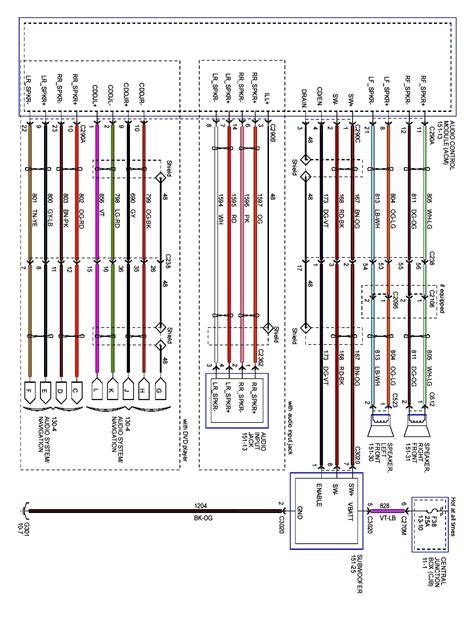 Color coding is not standard among all manufacturers. 2001 Ford Taurus Stereo Wiring Diagram 2000 At | Trailer wiring diagram, 2004 ford f150, Ford ...