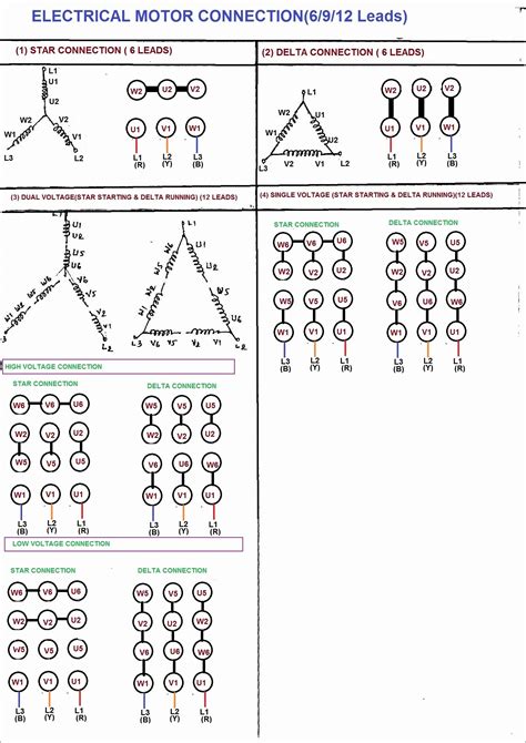 3 Phase Motor Wiring Color Code