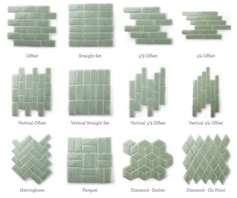 Tile Pattern By Name Tile Patterns Tile Bathroom Bathroom Wallpaper